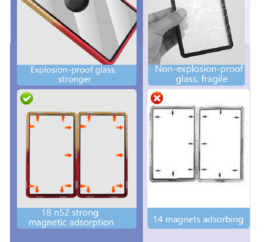 Gradientkleurige aluminiumlege - Graded Card Display recensie en prijs