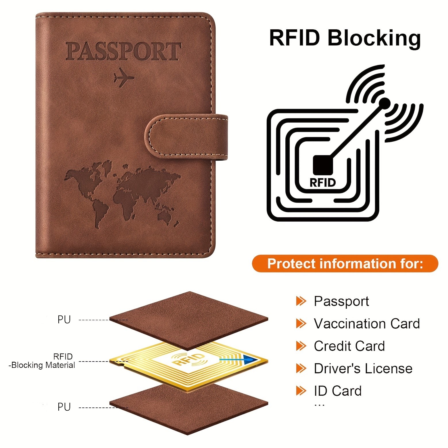 Paspoorthouder, paspoorthoes m - Card Top Loader recensie en prijs